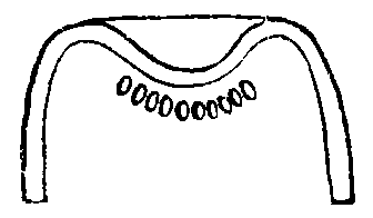 Fig. 9.—The Egyptian emblem for gold, the sign nub. It represents a collar from which golden amulets, probably representing cowries, are suspended.
