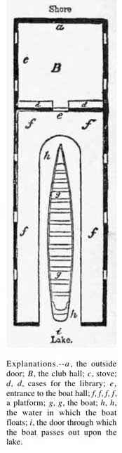 Floor plan of the boat-house