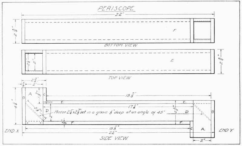 Periscope