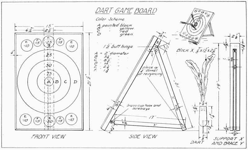 Dart Board