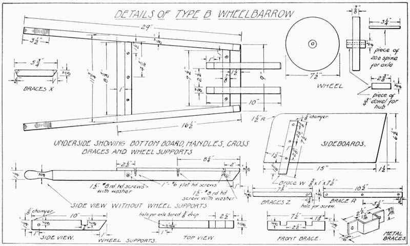 Details Wheelbarrow B