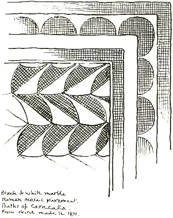 Black & white marble