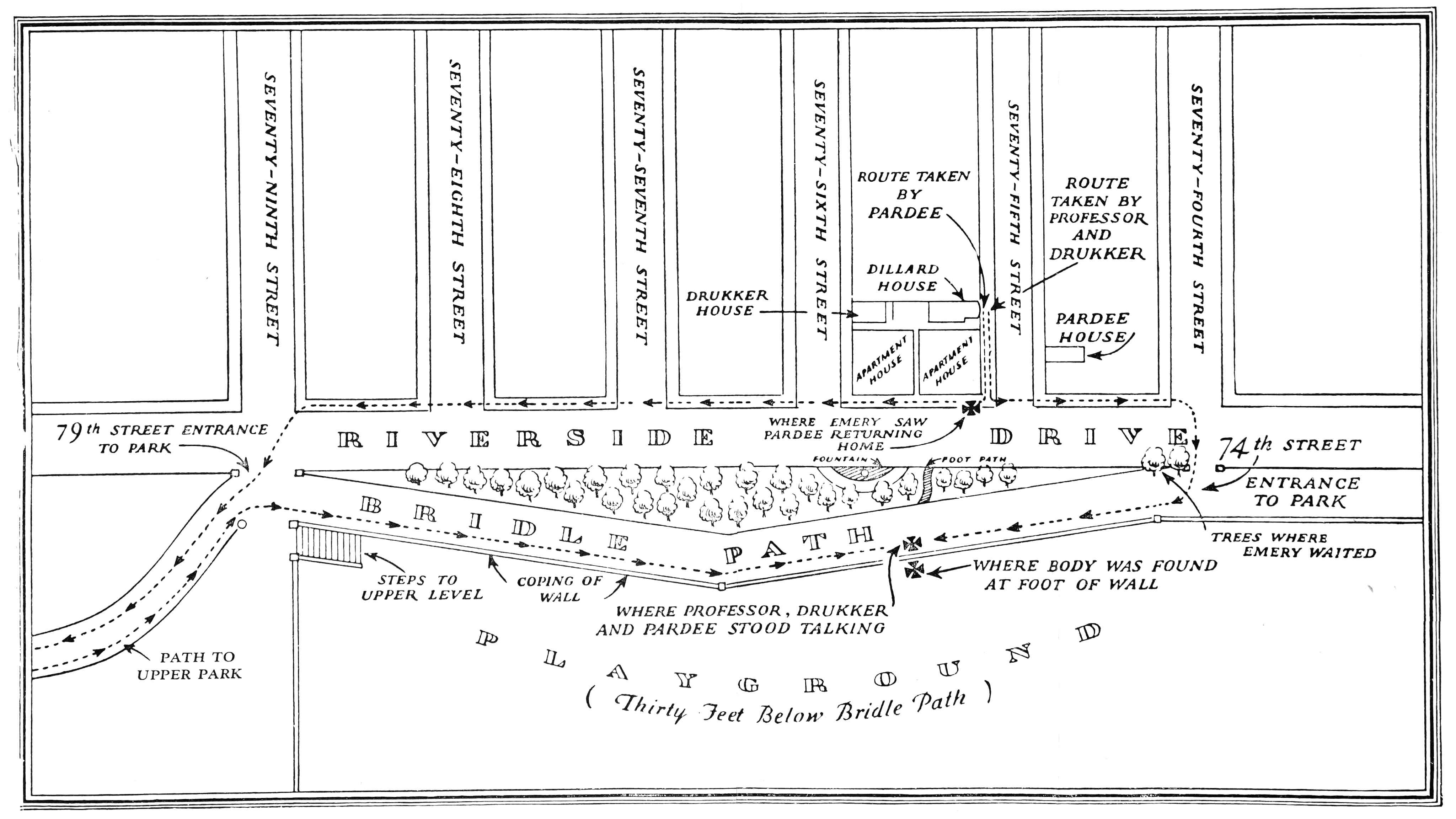 A large map showing Riverside Drive     across six city blocks. Across from the buildings on Riverside     Drive is a park. There are entrances to the park at 74th Street     and 79th Street. A bridle path connects these two entrances, and     overlooks a large playground area thirty feet below. Paths are     marked on the map showing the routes taken by Pardee, Drukker, and     Professor Dillard. One position on the wall separating the bridle     path from the playground is marked “where body was found”.